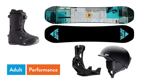 Lay flat of snowboard boots, performance snowboard, bindings and helmet