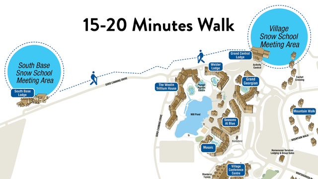 Walking Distance between South and Village Blue Mountain