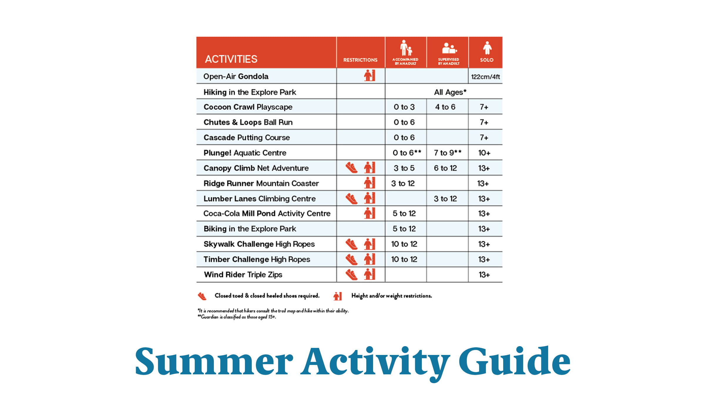Summer Activity Guide