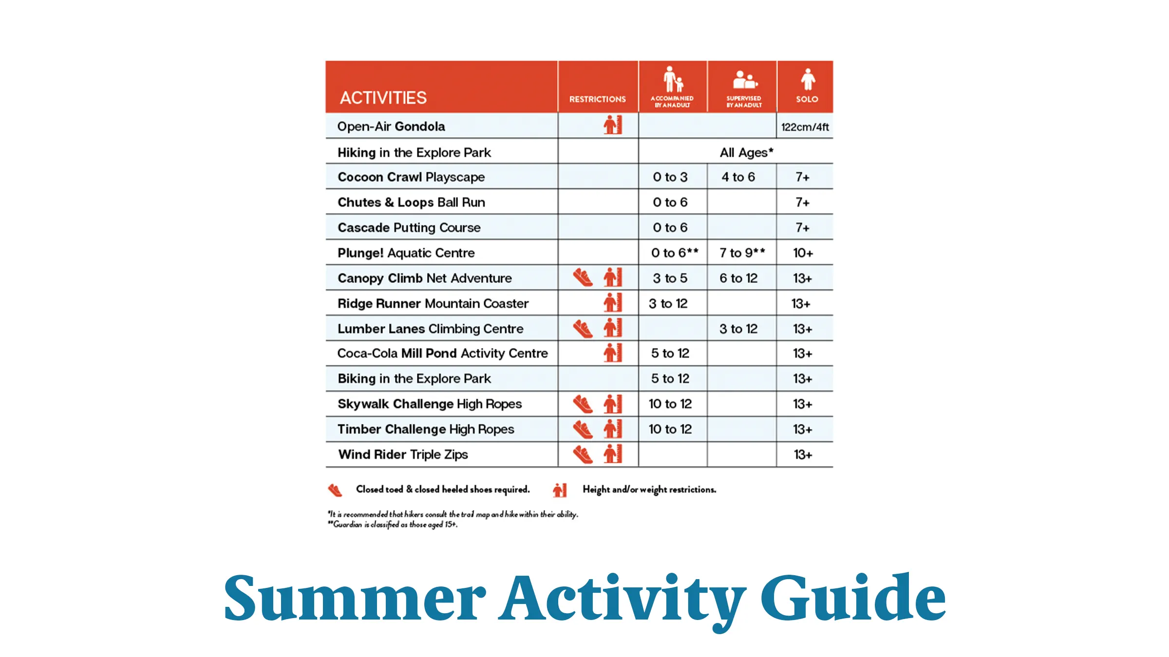 Summer Activity Guide