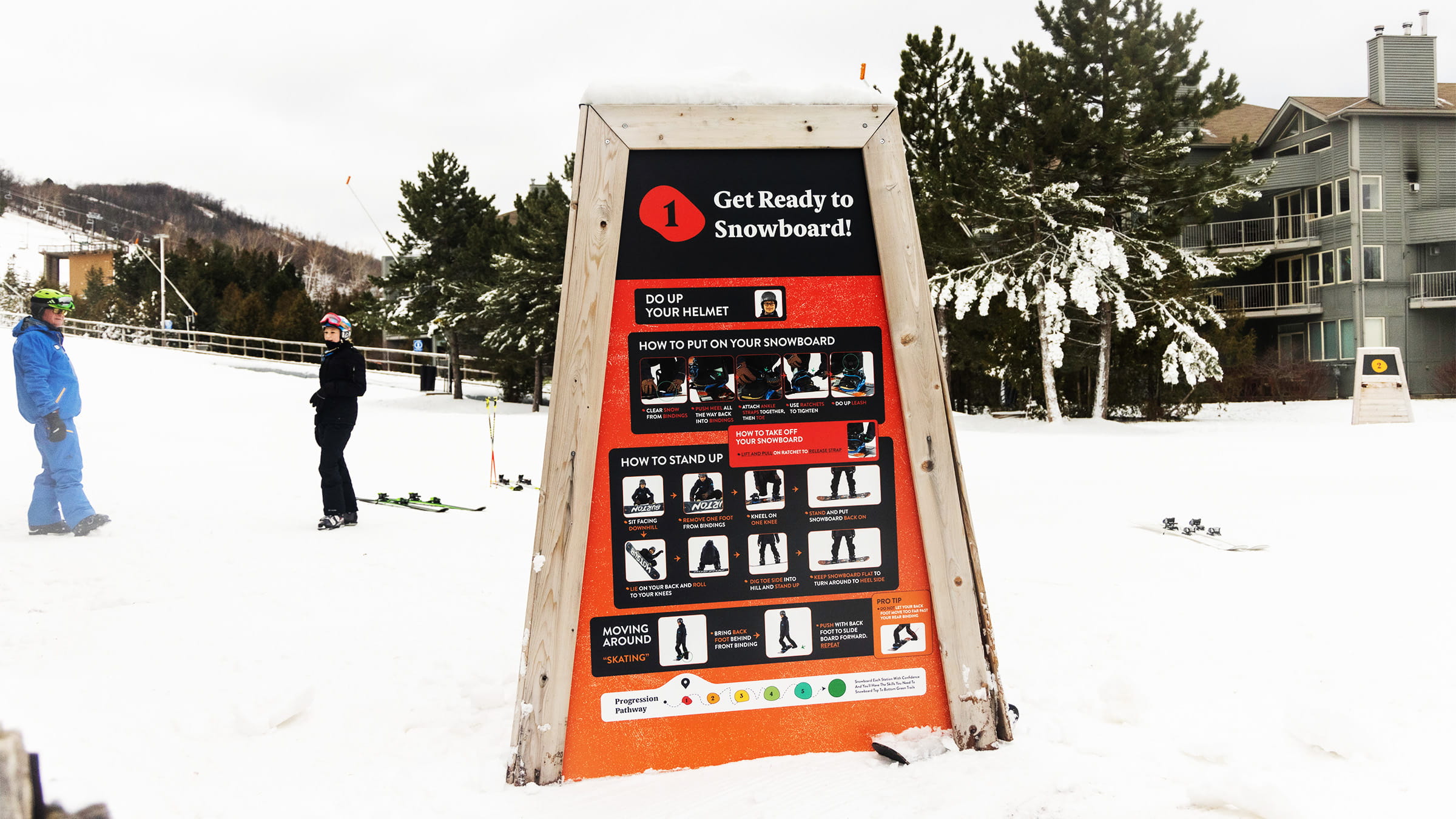 Snow How Pillar 1 for learning how to ski or snowboard at Blue Mountain using Self-Learn System