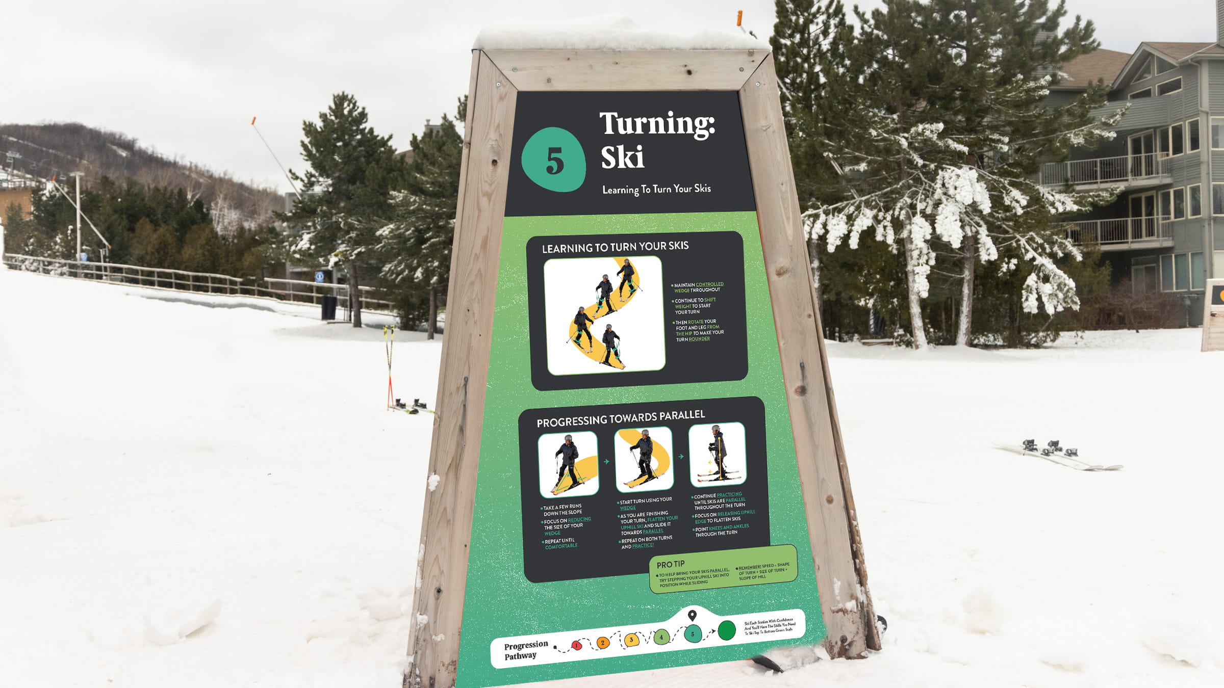 Snow How Pillar 5 for learning how to ski or snowboard at Blue Mountain using Self-Learn System