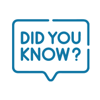 Did you Know Icon for Blue Mountain