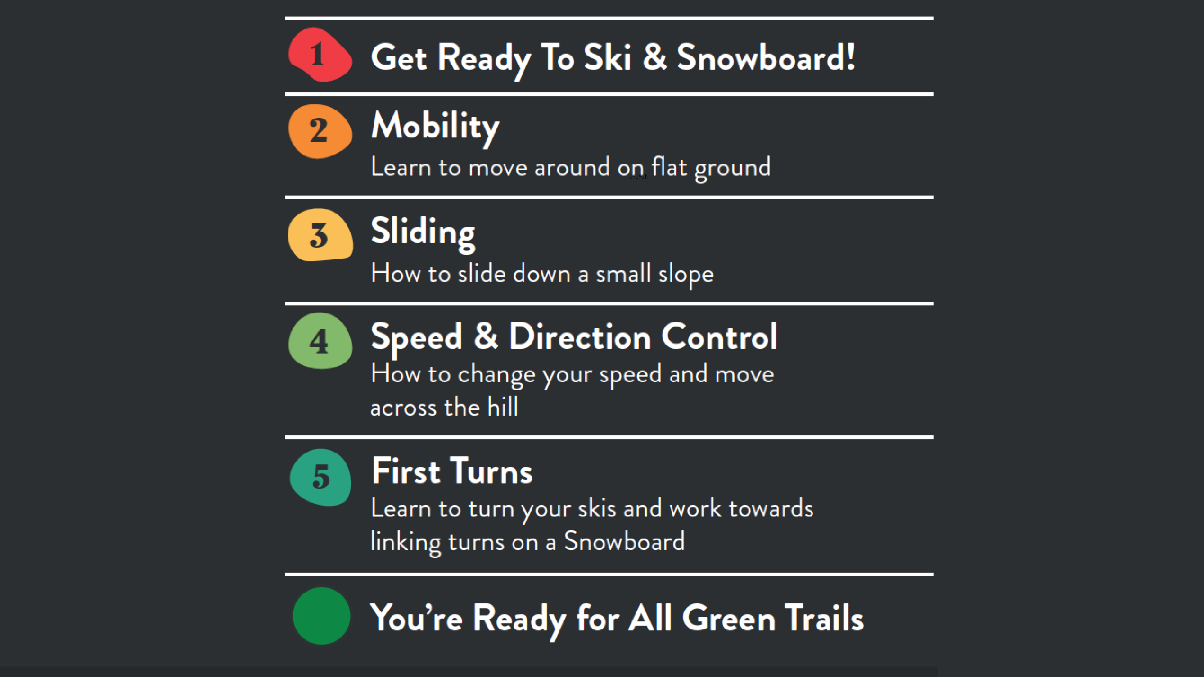 Blue Mountain Snow How Legend